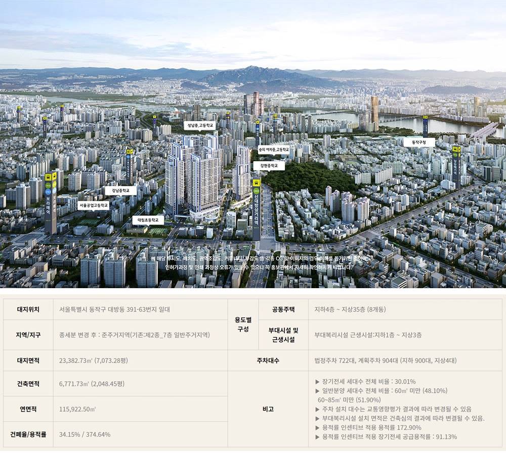사업개요